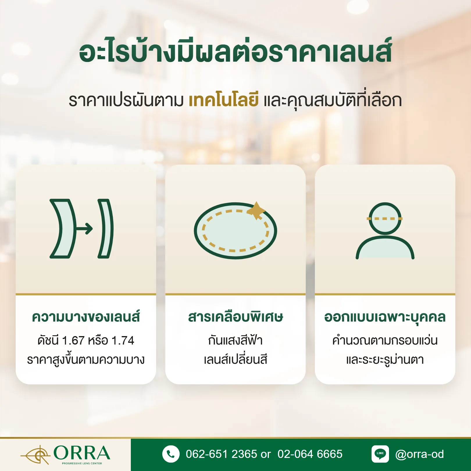 ปัจจัยที่มีผลต่อราคาเลนส์ ความบางของเลนส์ สารเคลือบพิเศษ และการออกแบบเฉพาะบุคคล