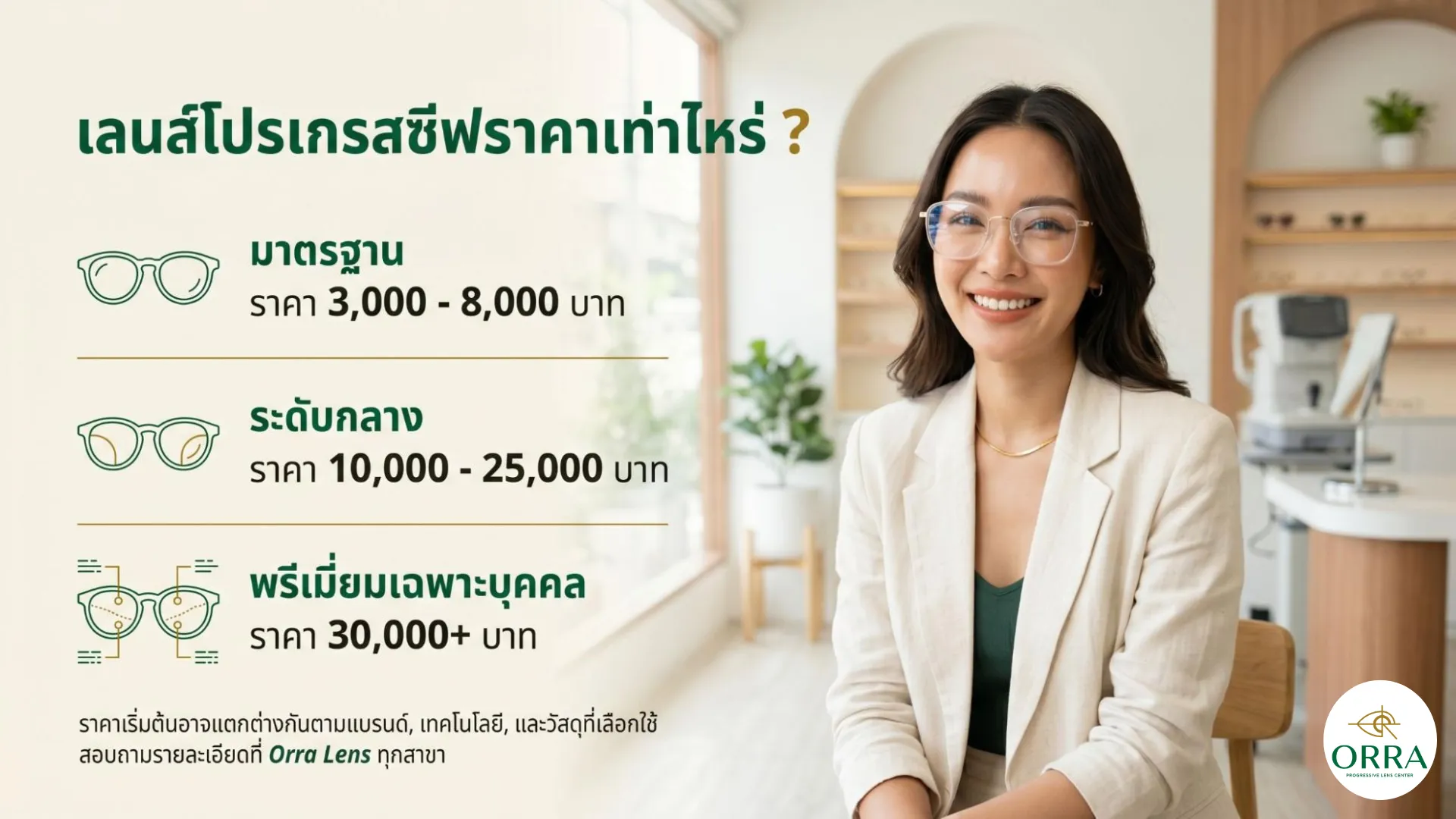 progressive lens prices information ข้อมูลราคาเลนส์โปรเกรสซีฟระดับมาตรฐานถึงพรีเมียมเฉพาะบุคคล