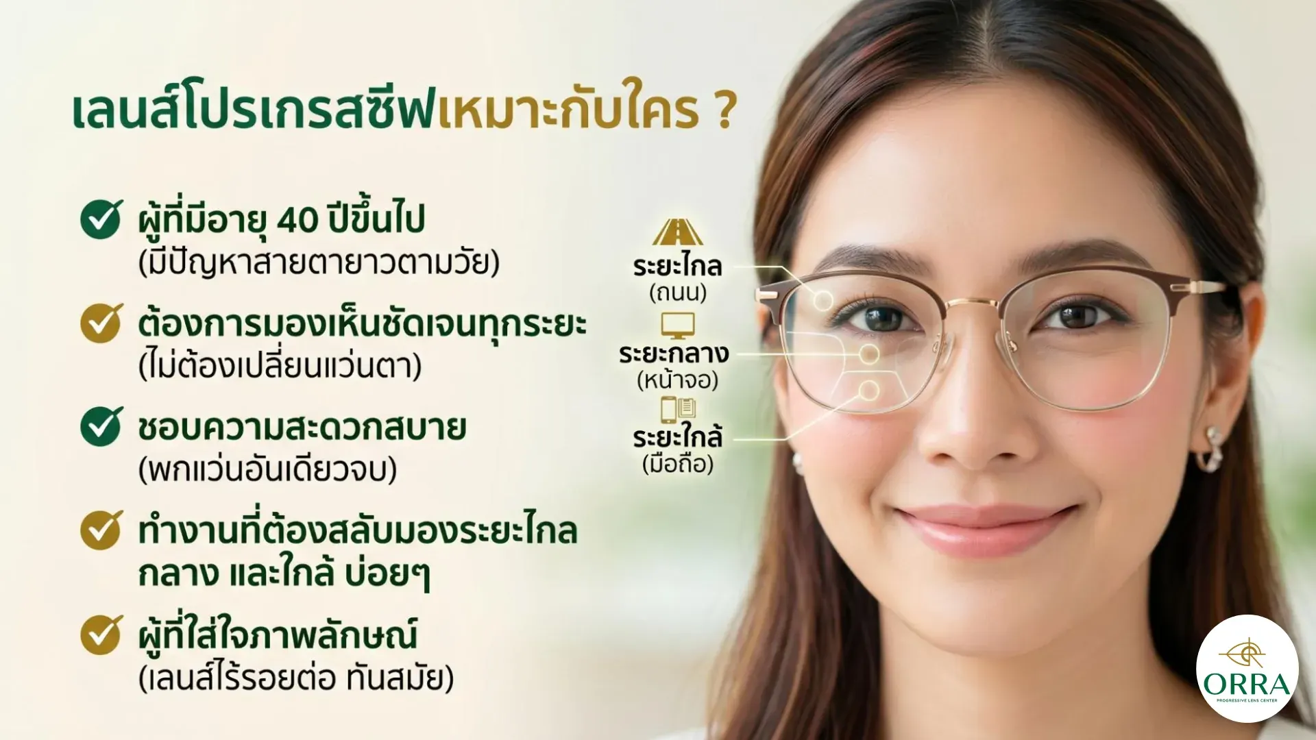 who needs progressive lenses เลนส์โปรเกรสซีฟสำหรับสายตายาวตามวัย มองชัดทั้งระยะไกล ระยะกลาง และระยะใกล้ในแว่นเดียว