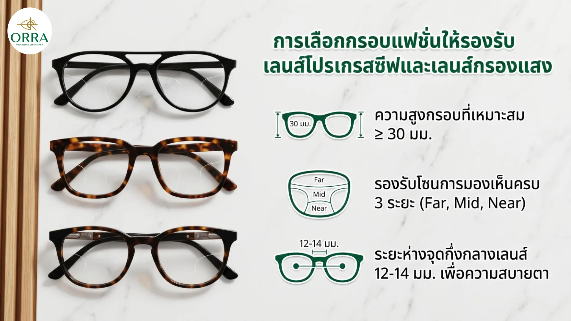 fashion eyewear selection for progressive lenses หลักเลือกกรอบแว่นแฟชั่นให้ใช้กับเลนส์โปรเกรสซีฟ ดูความสูงของกรอบและจุดกึ่งกลางเลนส์