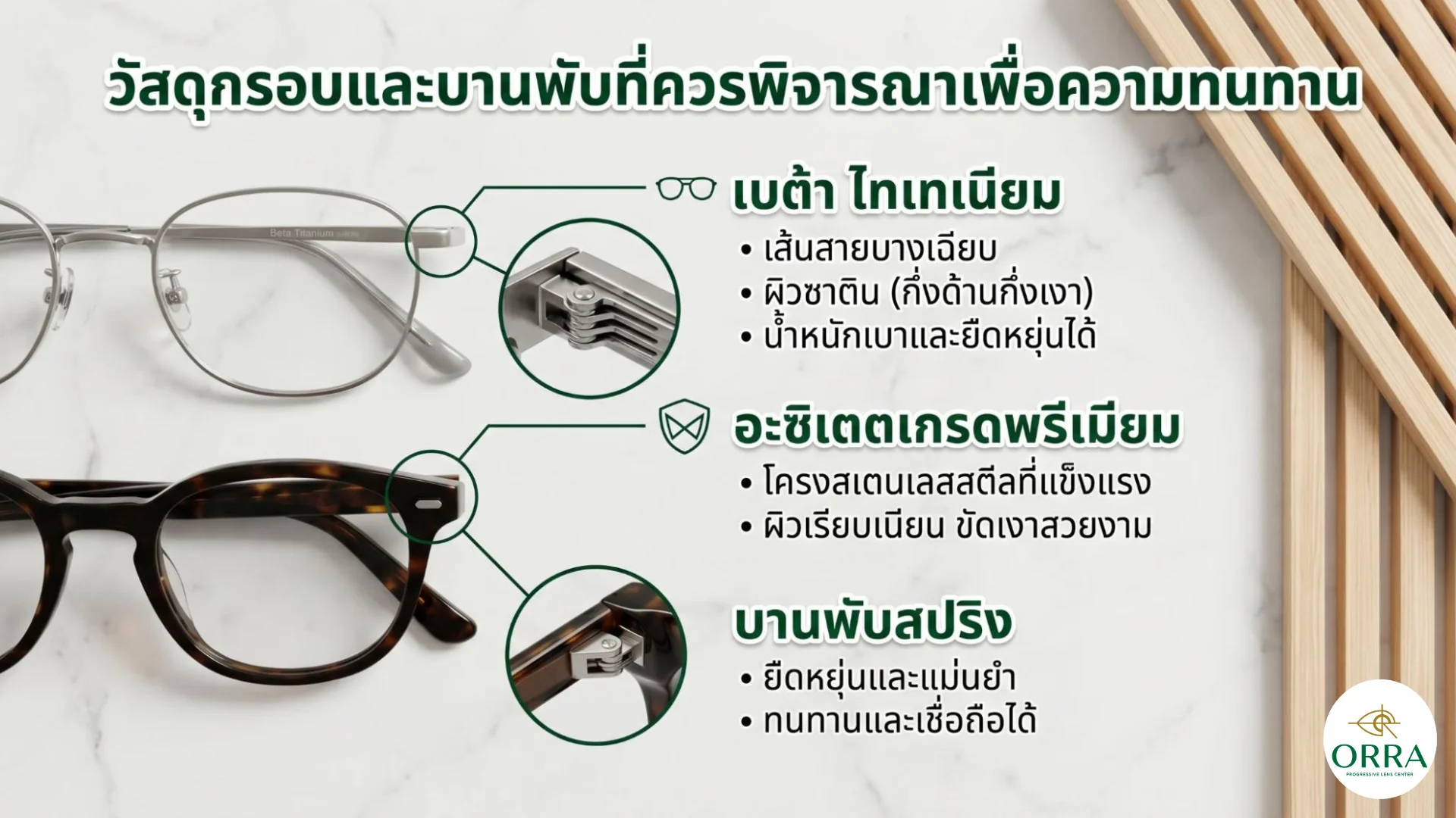 fashion glasses frames materials titanium acetate วัสดุกรอบแว่นแฟชั่น เบต้าไทเทเนียมและอะซิเตทเกรดพรีเมียม พร้อมบานพับสปริง
