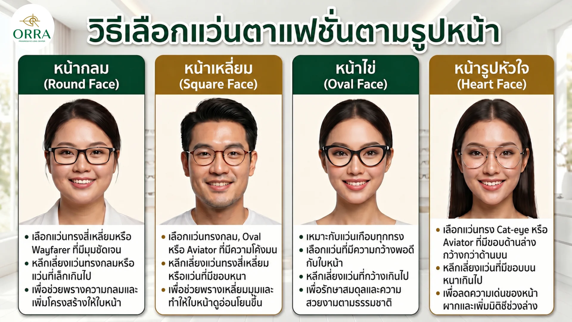 how to choose fashion glasses by face shape วิธีเลือกแว่นตาแฟชั่นให้เข้ากับรูปหน้าทรงกลม ทรงเหลี่ยม ทรงไข่ และทรงรูปหัวใจ