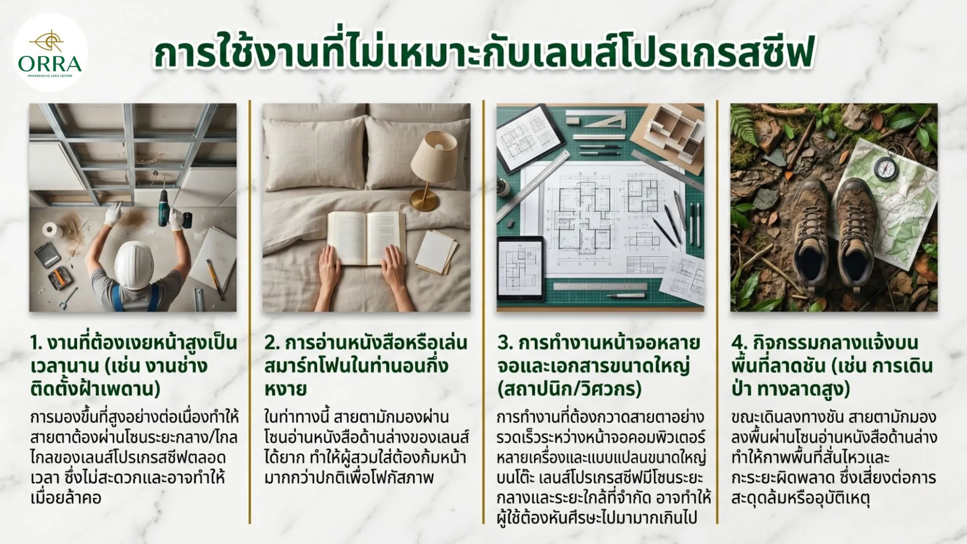 unsuitable usage for progressive lens งานที่ไม่เหมาะกับเลนส์โปรเกรสซีฟ เช่น งานที่ต้องเงยหน้า นอนอ่านหนังสือ และใช้หลายหน้าจอ