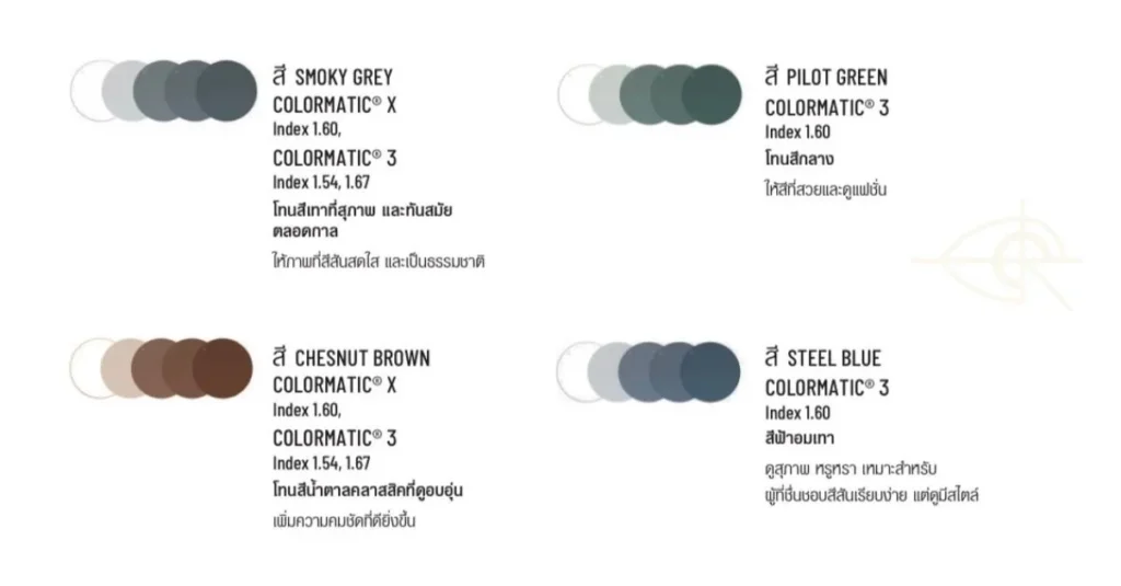 rodenstock colormatic 3