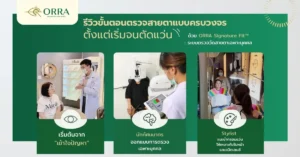 ตรวจวัดสายตาแบบละเอียด